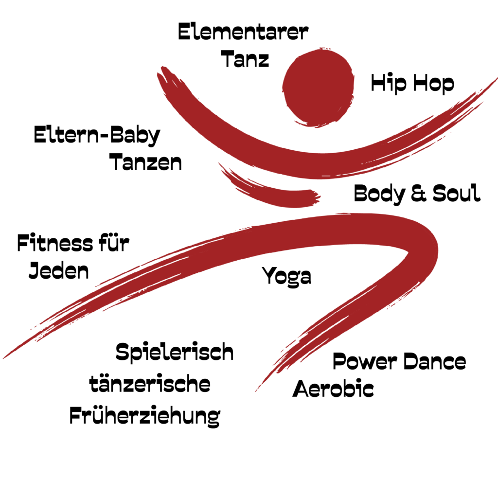 Tanzendes Strichmänchen mit Kursangebots für die Günther-Schule Meerbusch